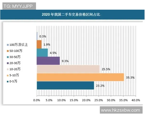 足球奥斯卡转会费揭秘背后的市场动向与未来趋势分析